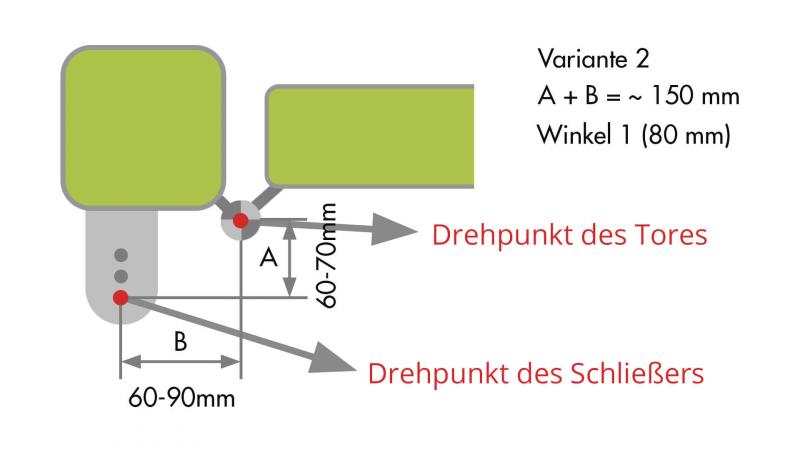 Gartentorschliesser - Montagebeispiel Variante 2 - Wandmontage bei