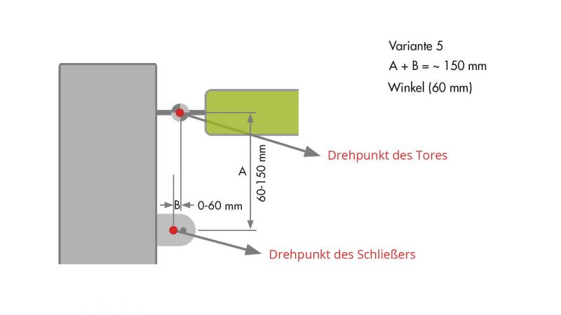 Gartentorschliesser - Montagebeispiel Variante 5 - Wandmontage bei